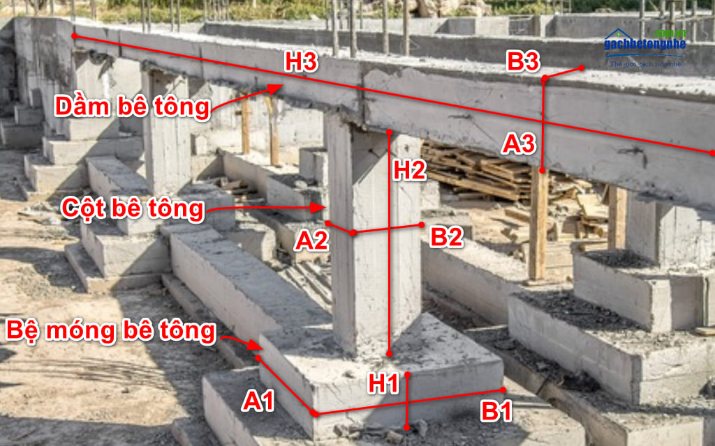 Cách Tính Khối Lượng Bê Tông