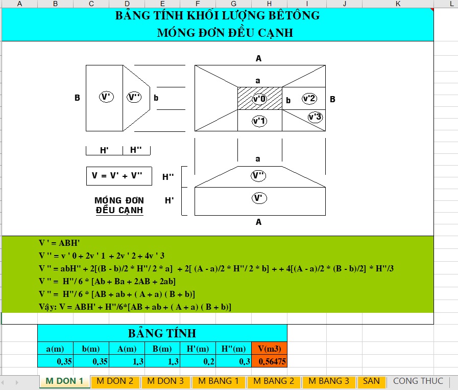 Cách Tính Khối Lượng Bê Tông