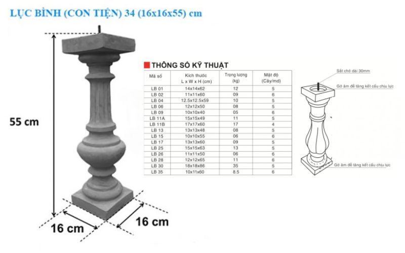 Con Tiện Bê Tông Đúc Sẵn