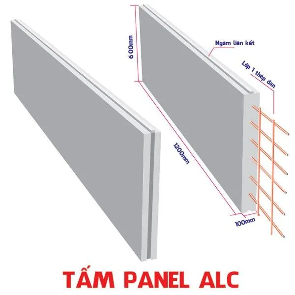 Tường Bê Tông Đúc Sẵn