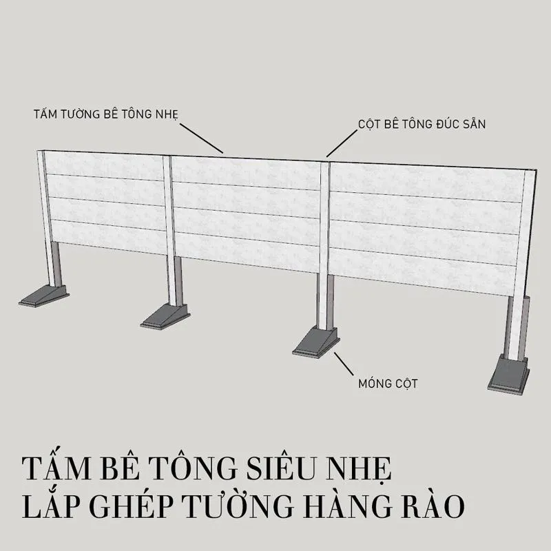 Tường Bê Tông Đúc Sẵn